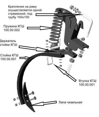 Стойка чизельная Стойка чизельная